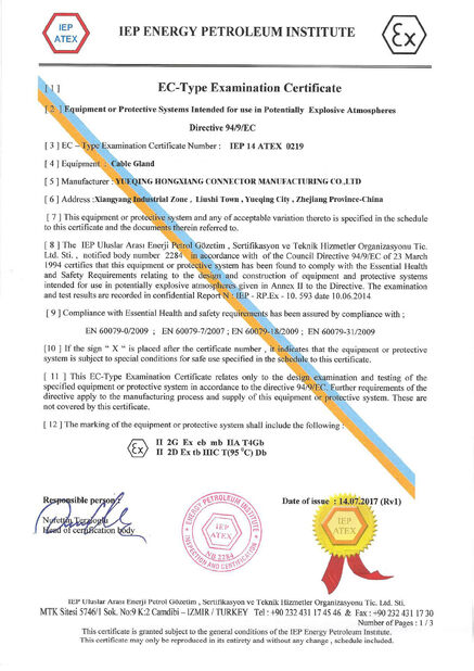 China ZHEJIANG HONGXIANG CONNECTOR MANUFACTURING CO.,LTD. certificaten