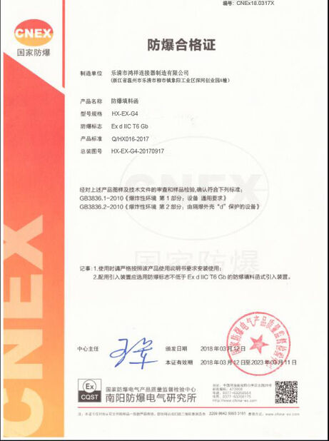 China ZHEJIANG HONGXIANG CONNECTOR MANUFACTURING CO.,LTD. certificaten